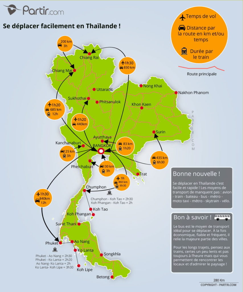 Circuit en Thailande : Thaïlande, le pays qui sourit 17 jours - BT Tours